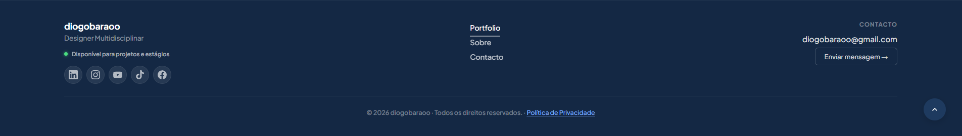 Screenshot do footer